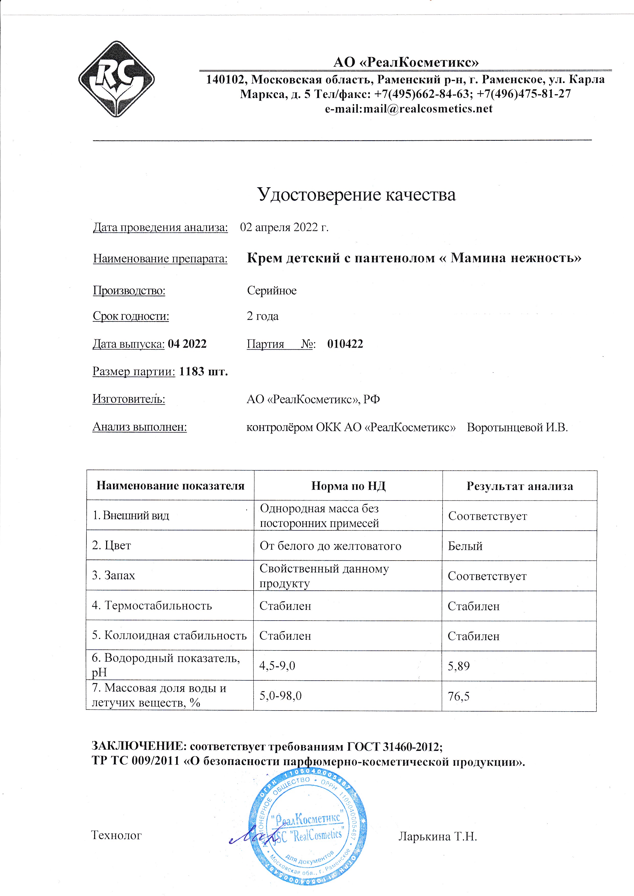 Паспорт №042022